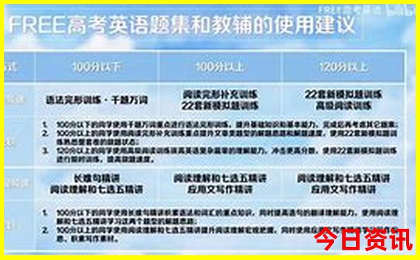 开县旅游景点有哪些地方